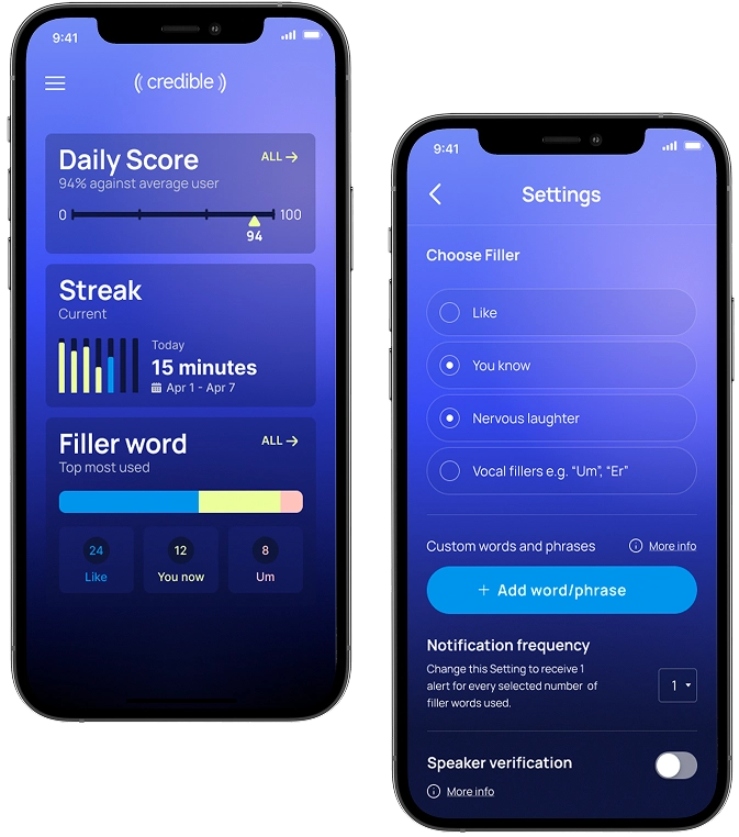 Mockup of Credible, a personal speech coach with real-time feedback